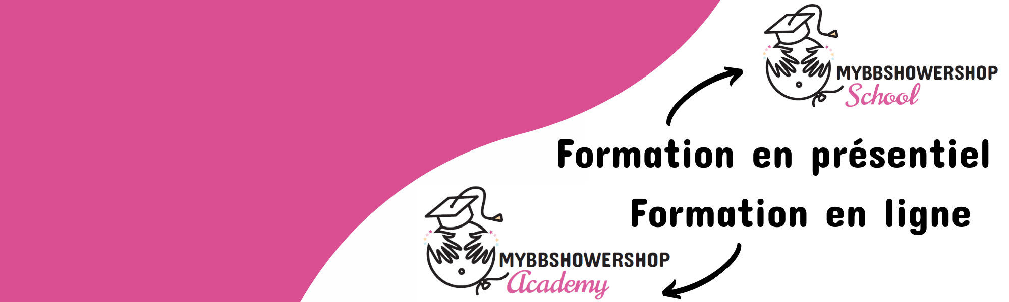 Organisation Baby Shower Boutique Organisatrices De Baby Shower